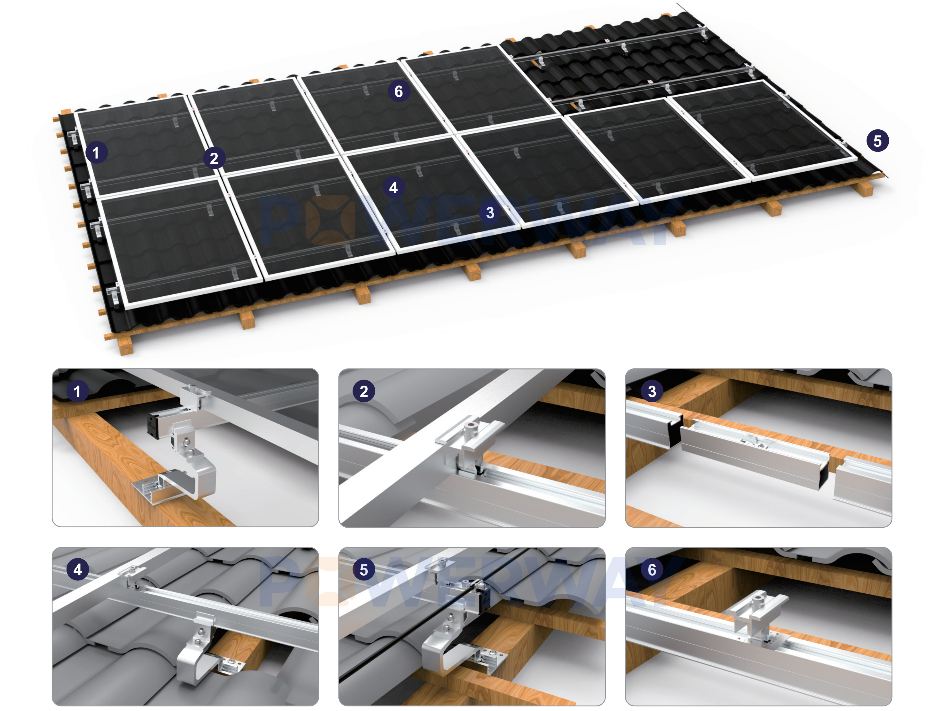 Power VoltPark Carport